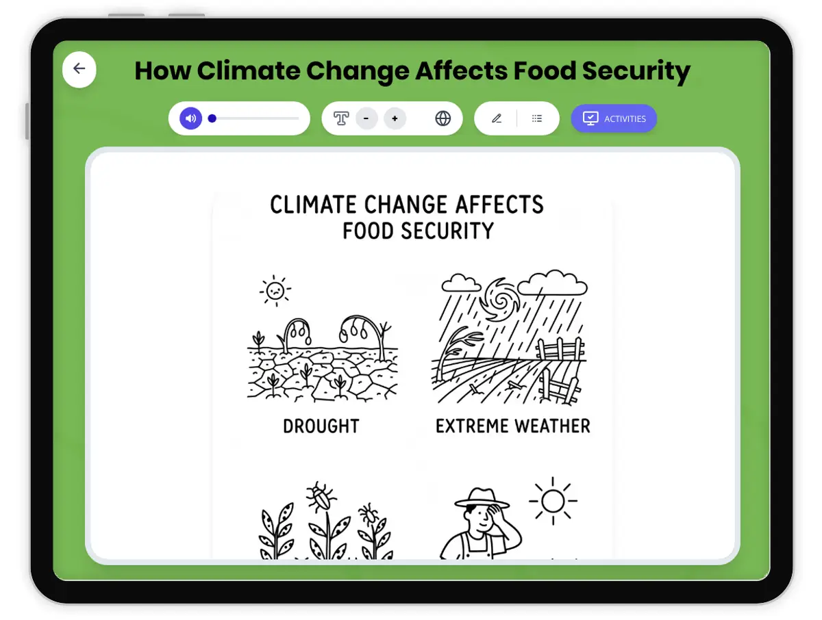 Interactive — Reading Comprehension preview: How Climate Change Affects Food Security covering  standards - Page 1 of 1