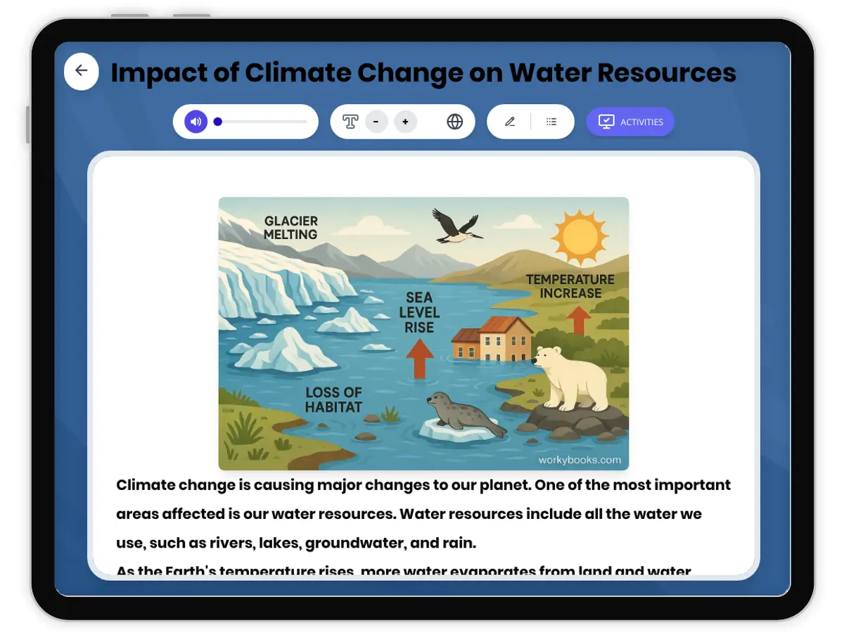 Interactive — Reading Comprehension preview: Impact of Climate Change on Water Resources covering  standards - Page 1 of 1
