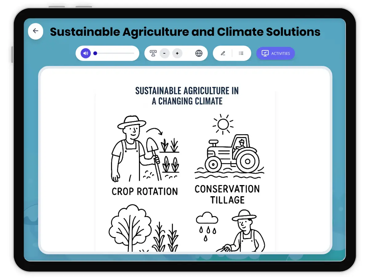 Interactive — Reading Comprehension preview: Sustainable Agriculture and Climate Solutions covering  standards - Page 1 of 1