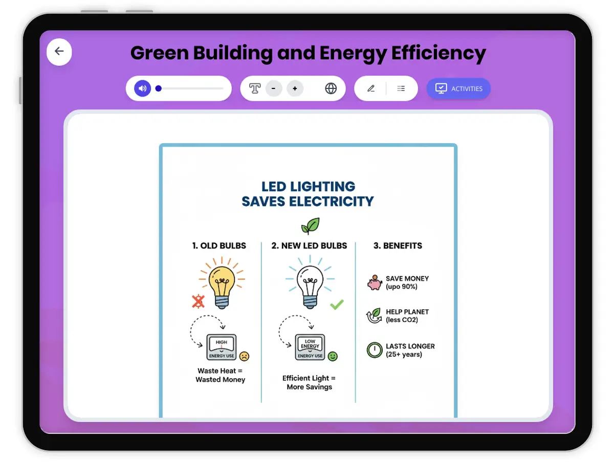 Interactive — Reading Comprehension preview: Green Building and Energy Efficiency covering  standards - Page 1 of 1