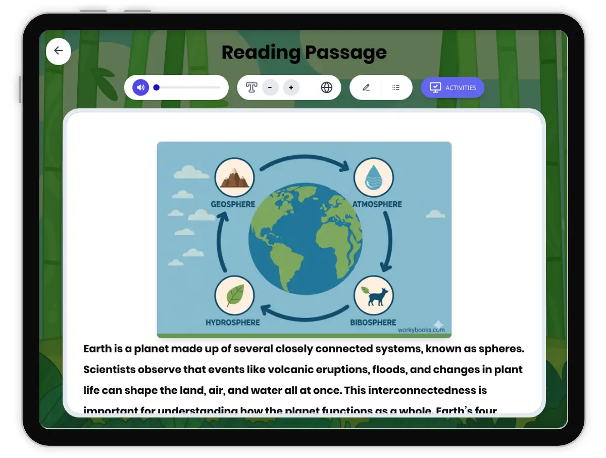 Interactive — Reading Comprehension preview: Earth's Spheres covering MS-ESS2-4, MS-ESS2-6 standards - Page 1 of 1