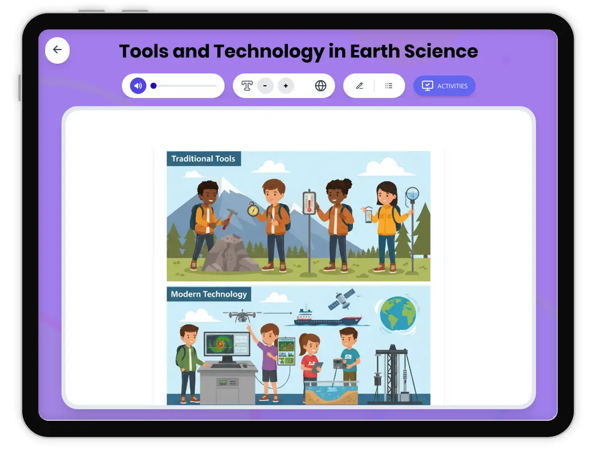 Interactive — Reading Comprehension preview: Tools and Technology in Earth Science covering MS-ESS2-2, MS-ESS3-2, MS-ETS1-1, MS-PS4-3, SCIENCE & ENGINEERING PRACTICES standards - Page 1 of 1