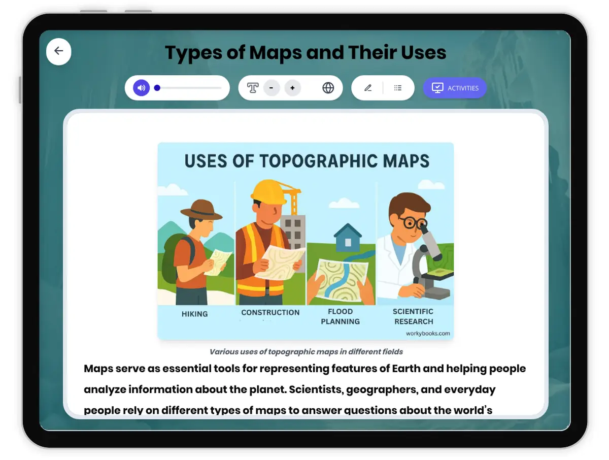 Interactive — Reading Comprehension preview: Types of Maps and Their Uses covering MS-ESS2-2, MS-ESS3-2, MS-ETS1-1, MS-ETS1-4, SP2, SP4 standards - Page 1 of 1