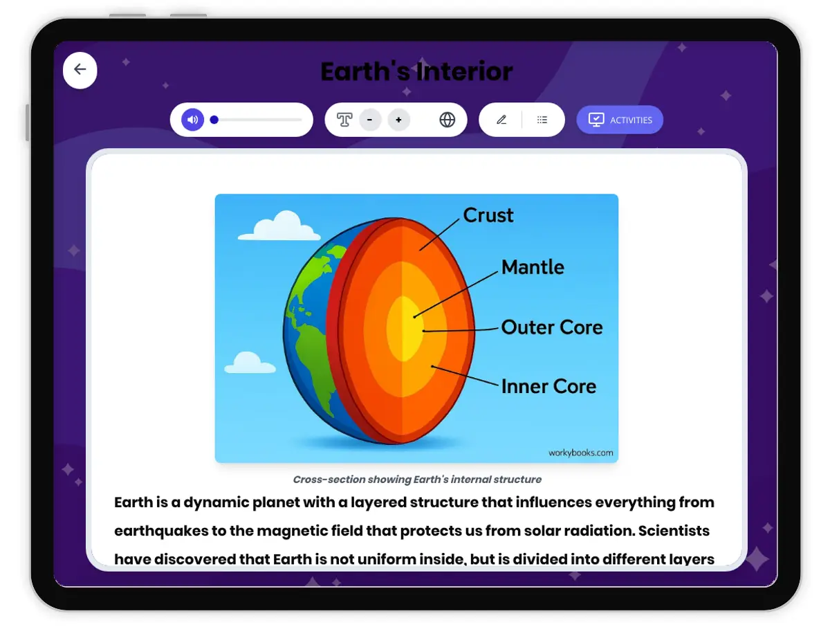 Interactive — Reading Comprehension preview: Earth's Interior covering MS-ESS2-1, MS-ESS2-2 standards - Page 1 of 1