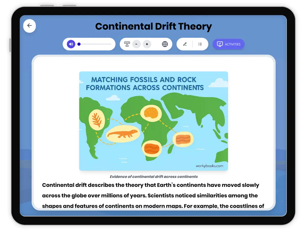Interactive — Reading Comprehension preview: Continental Drift Theory covering MS-ESS2-2, MS-ESS2-3 standards - Page 1 of 1