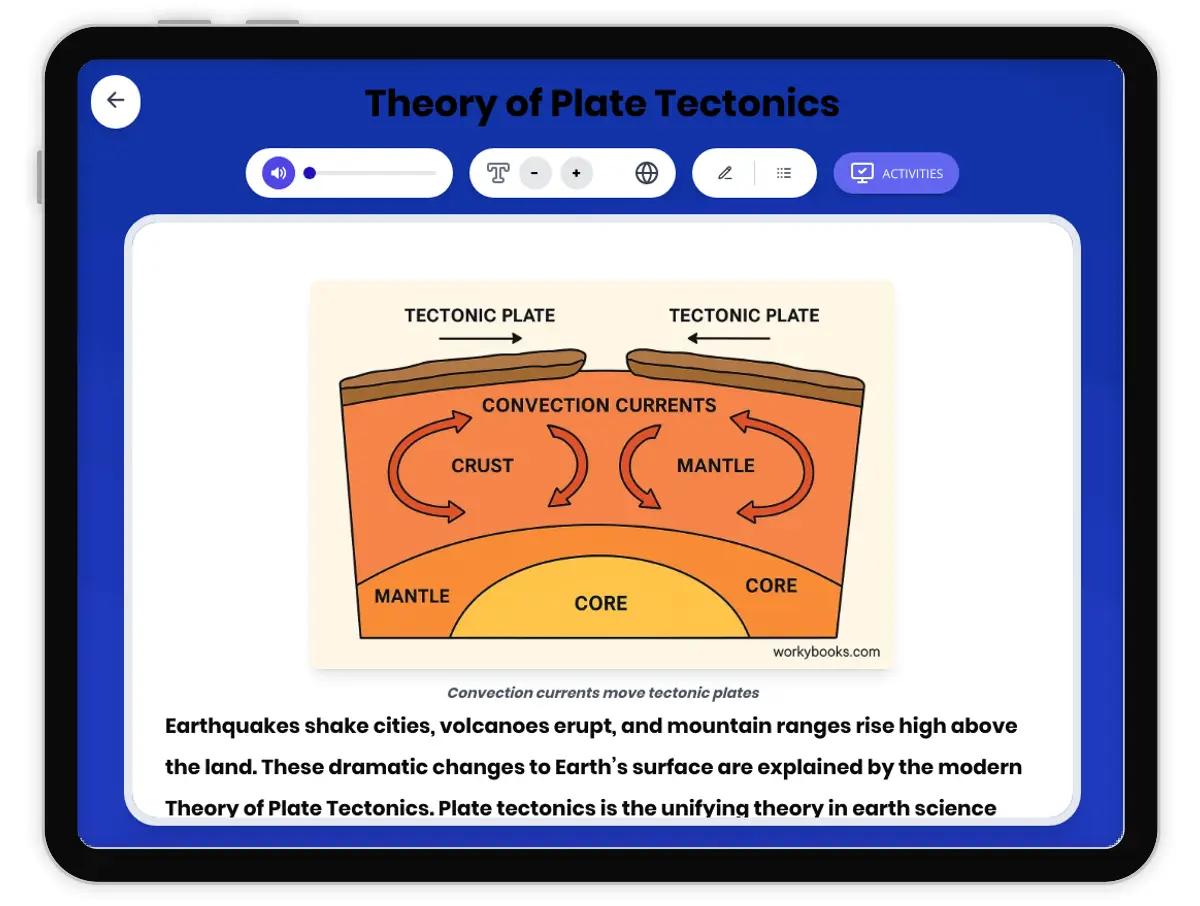 Interactive — Reading Comprehension preview: Theory of Plate Tectonics covering MS-ESS2-2 standards - Page 1 of 1