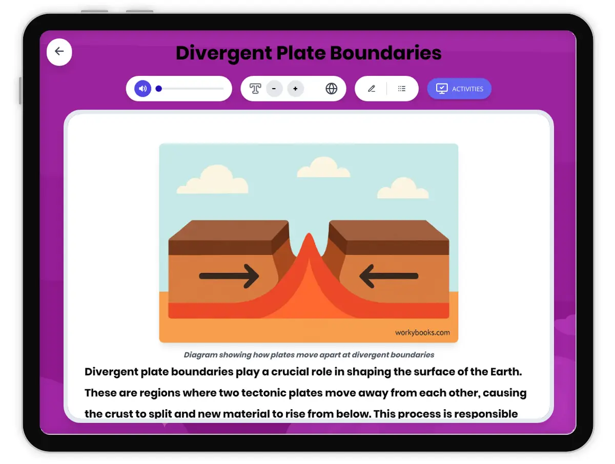 Interactive — Reading Comprehension preview: Divergent Plate Boundaries covering MS-ESS2-2 standards - Page 1 of 1