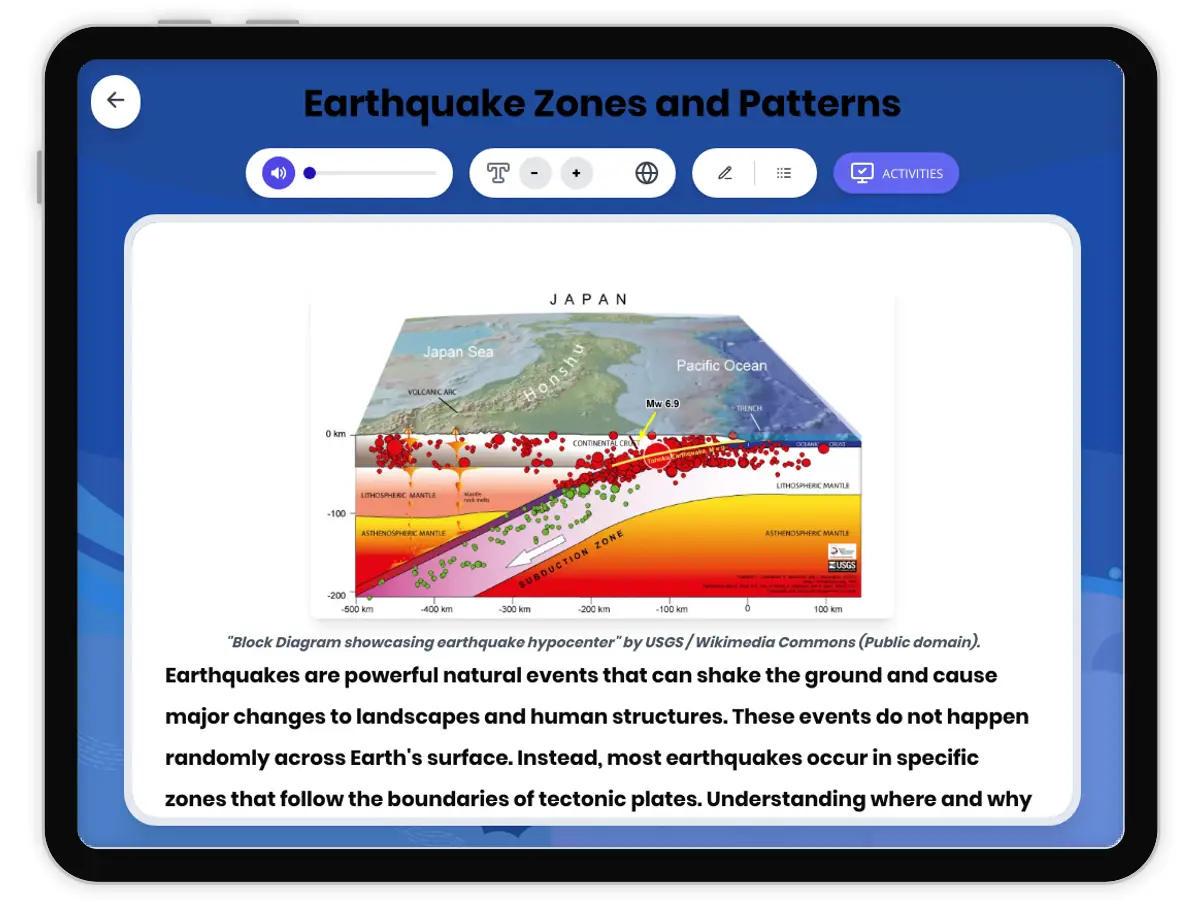 Interactive — Reading Comprehension preview: Earthquake Zones and Patterns covering MS-ESS2-2, MS-ESS3-2 standards - Page 1 of 1