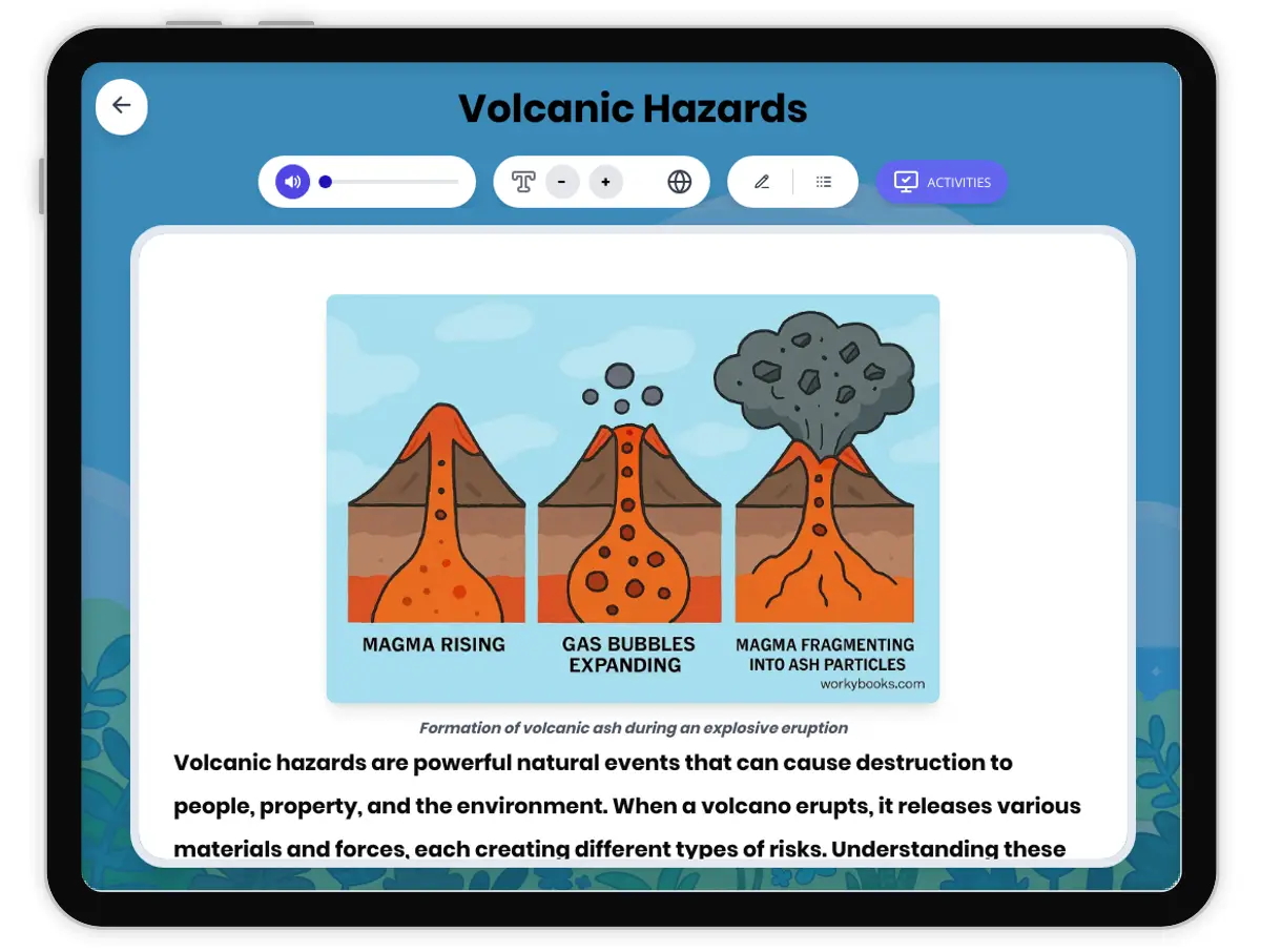 Interactive — Reading Comprehension preview: Volcanic Hazards covering MS-ESS3-2 standards - Page 1 of 1