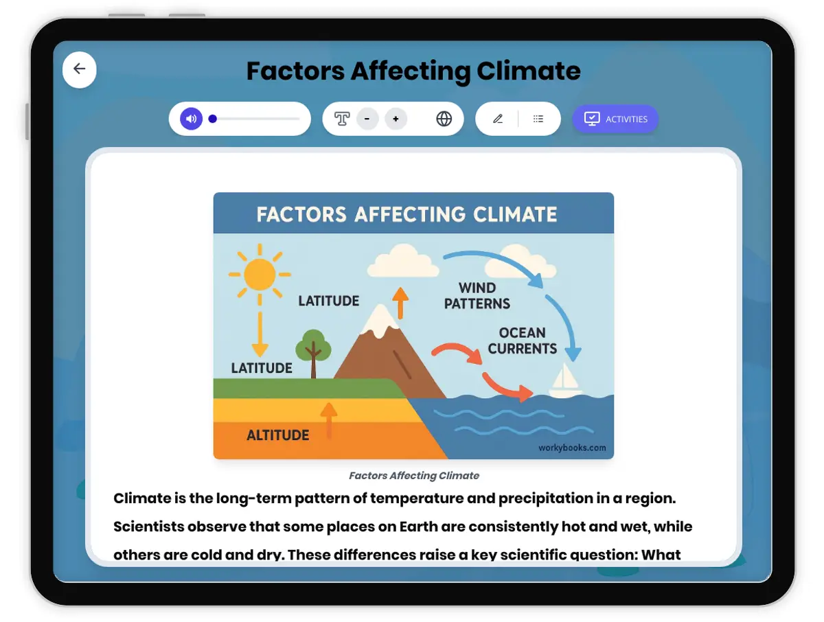 Interactive — Reading Comprehension preview: Factors Affecting Climate covering MS-ESS2-6 standards - Page 1 of 1