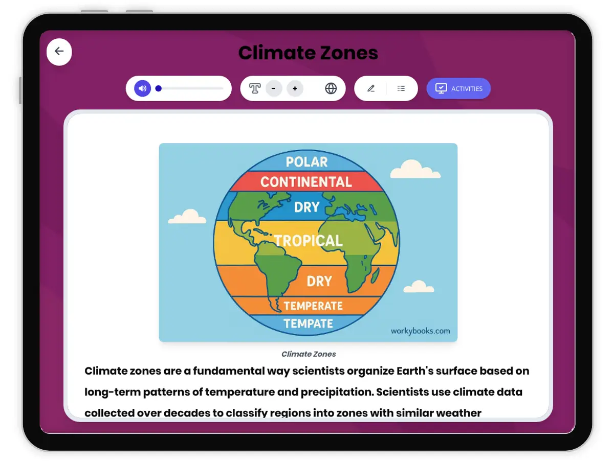 Interactive — Reading Comprehension preview: Climate Zones covering MS-ESS2-6 standards - Page 1 of 1