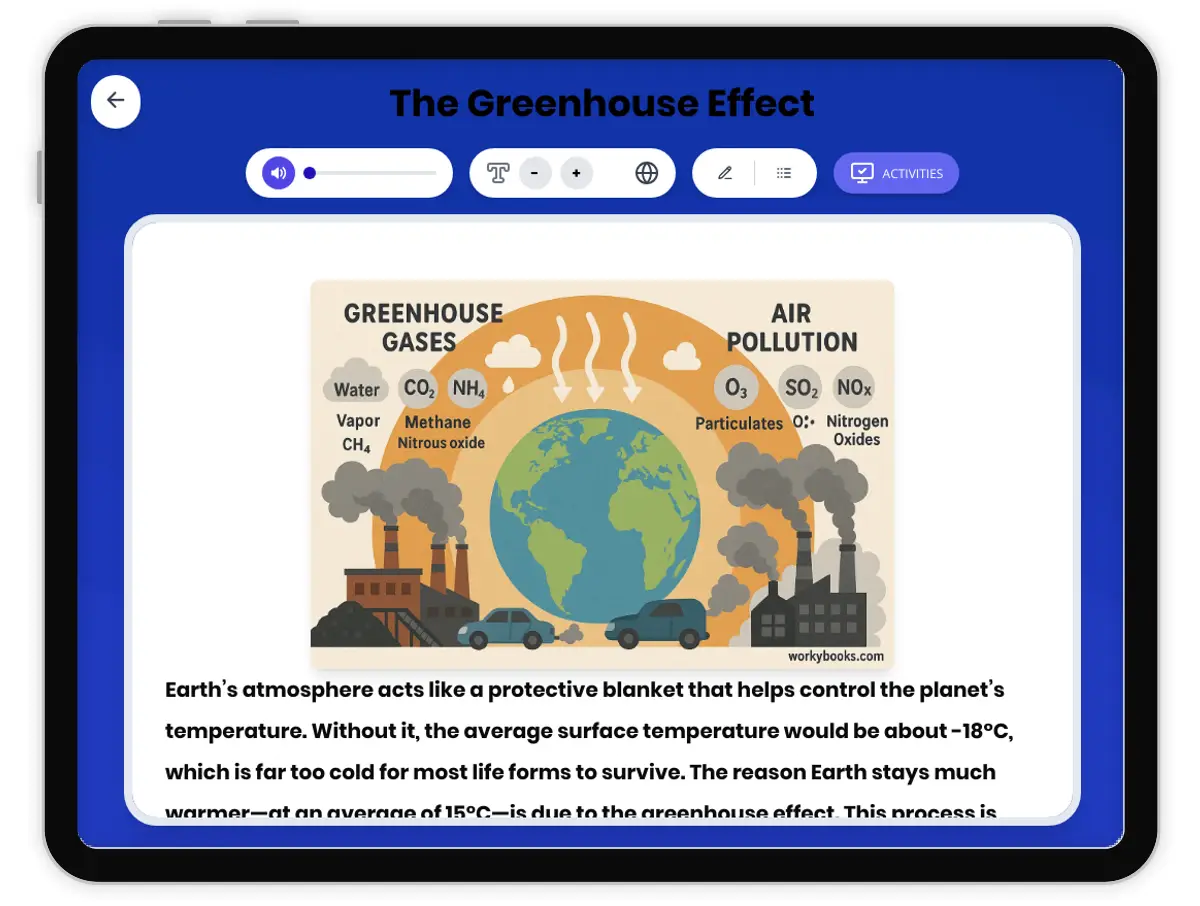 Interactive — Reading Comprehension preview: The Greenhouse Effect covering MS-ESS2-6, MS-ESS3-5 standards - Page 1 of 1