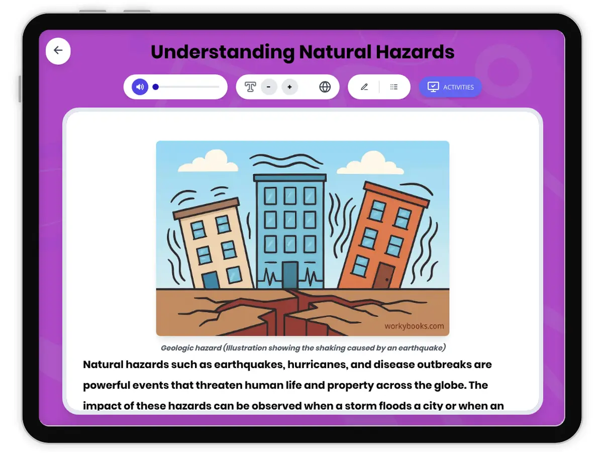 Interactive — Reading Comprehension preview: Understanding Natural Hazards covering MS-ESS3-2 standards - Page 1 of 1