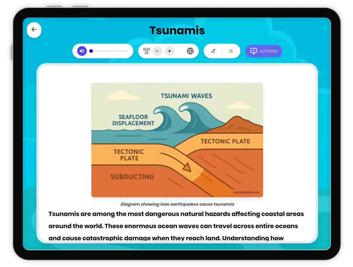 Interactive — Reading Comprehension preview: Tsunamis covering MS-ESS3-2 standards - Page 1 of 1