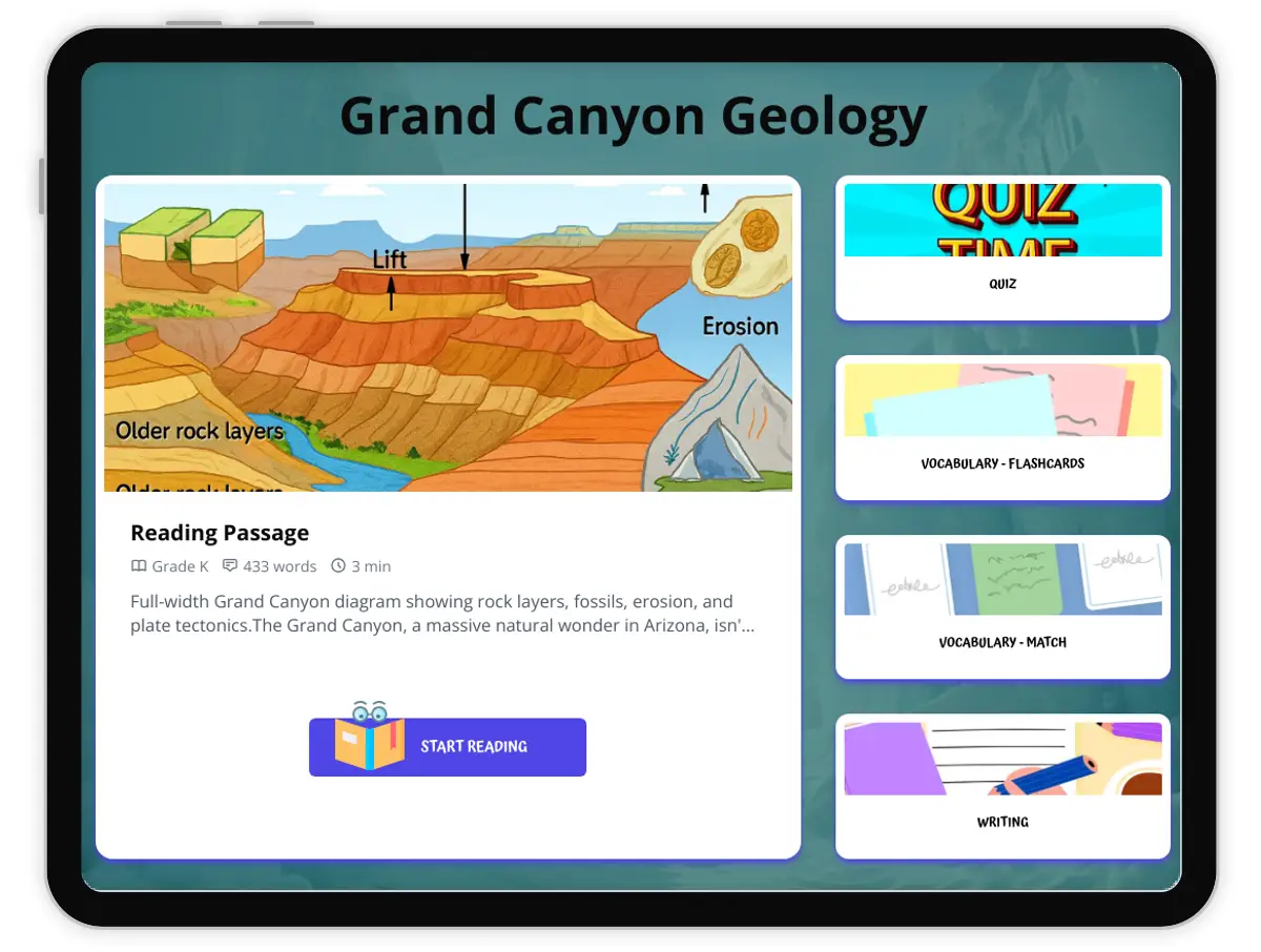 Interactive — Reading Comprehension preview: Grand Canyon Geology covering  standards - Page 1 of 1