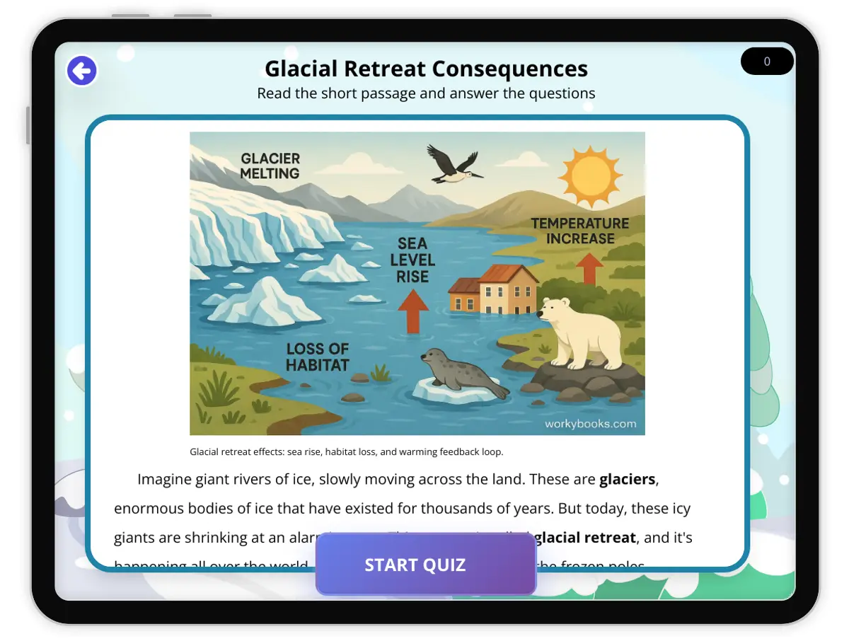 Interactive — Reading Comprehension preview: Glacial Retreat Consequences covering  standards - Page 1 of 1