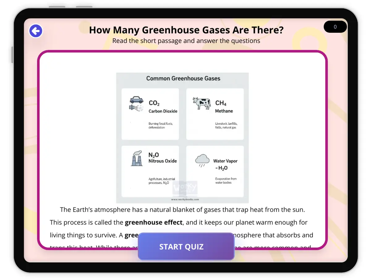 Interactive — Reading Comprehension preview: How Many Greenhouse Gases Are There covering  standards - Page 1 of null