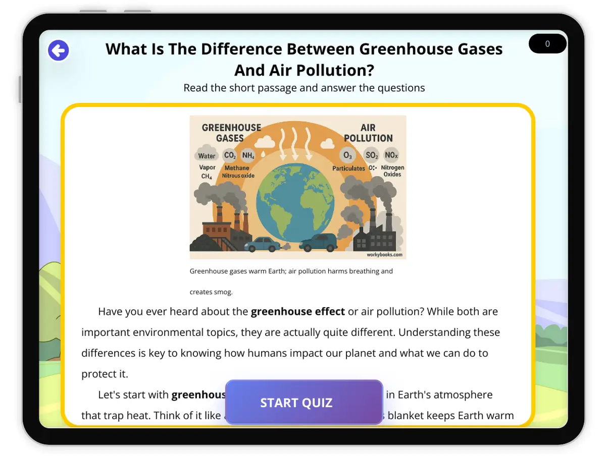 Interactive — Reading Comprehension preview: What Is The Difference Between Greenhouse Gases And Air Pollution? covering  standards - Page 1 of 1