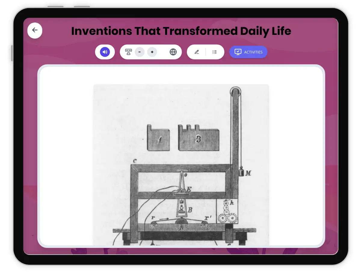 Interactive — Reading Comprehension preview: Inventions That Transformed Daily Life covering  standards - Page 1 of 1