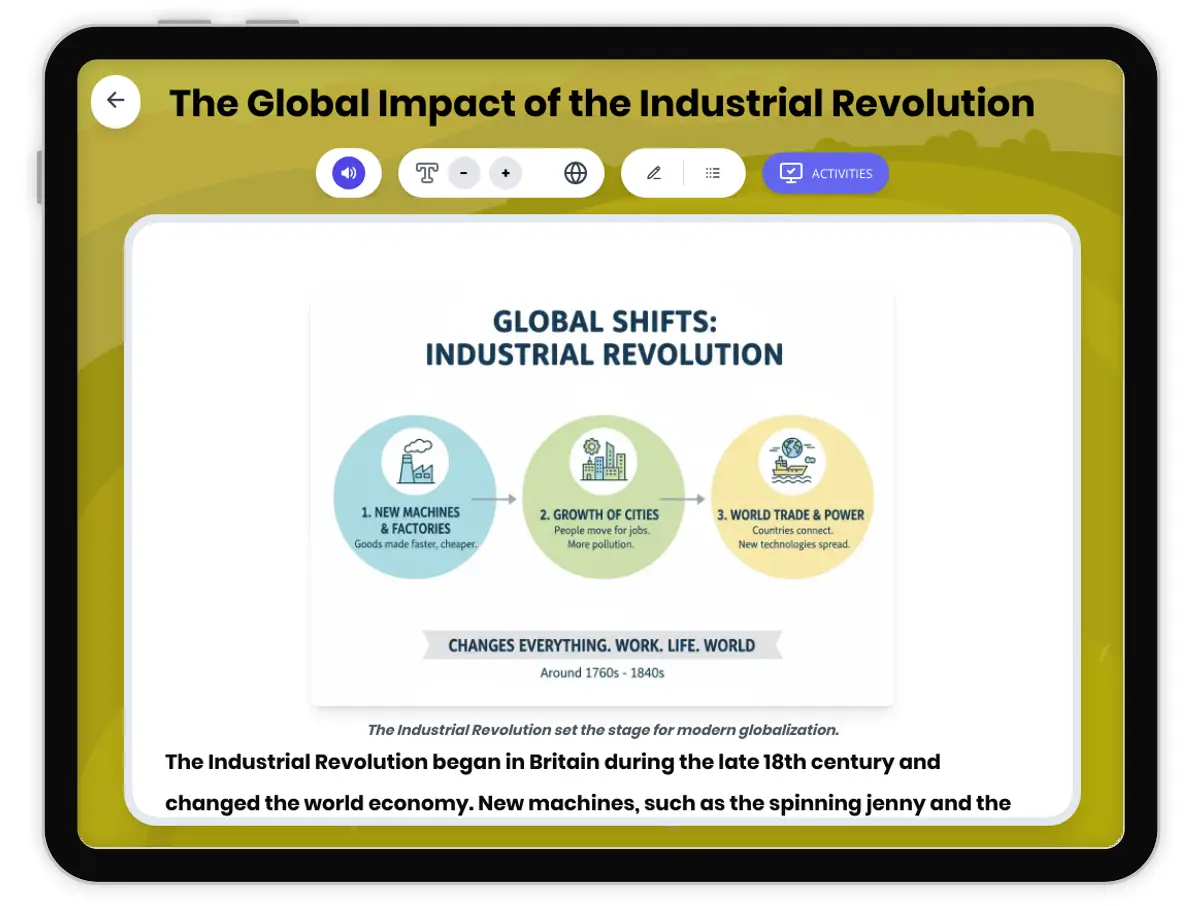 Interactive — Reading Comprehension preview: The Global Impact of the Industrial Revolution covering  standards - Page 1 of 1