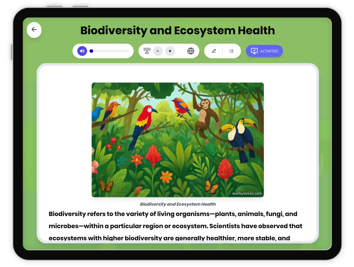 Interactive — Reading Comprehension preview: Biodiversity and Ecosystem Health covering MS-LS2-5 standards - Page 1 of 1