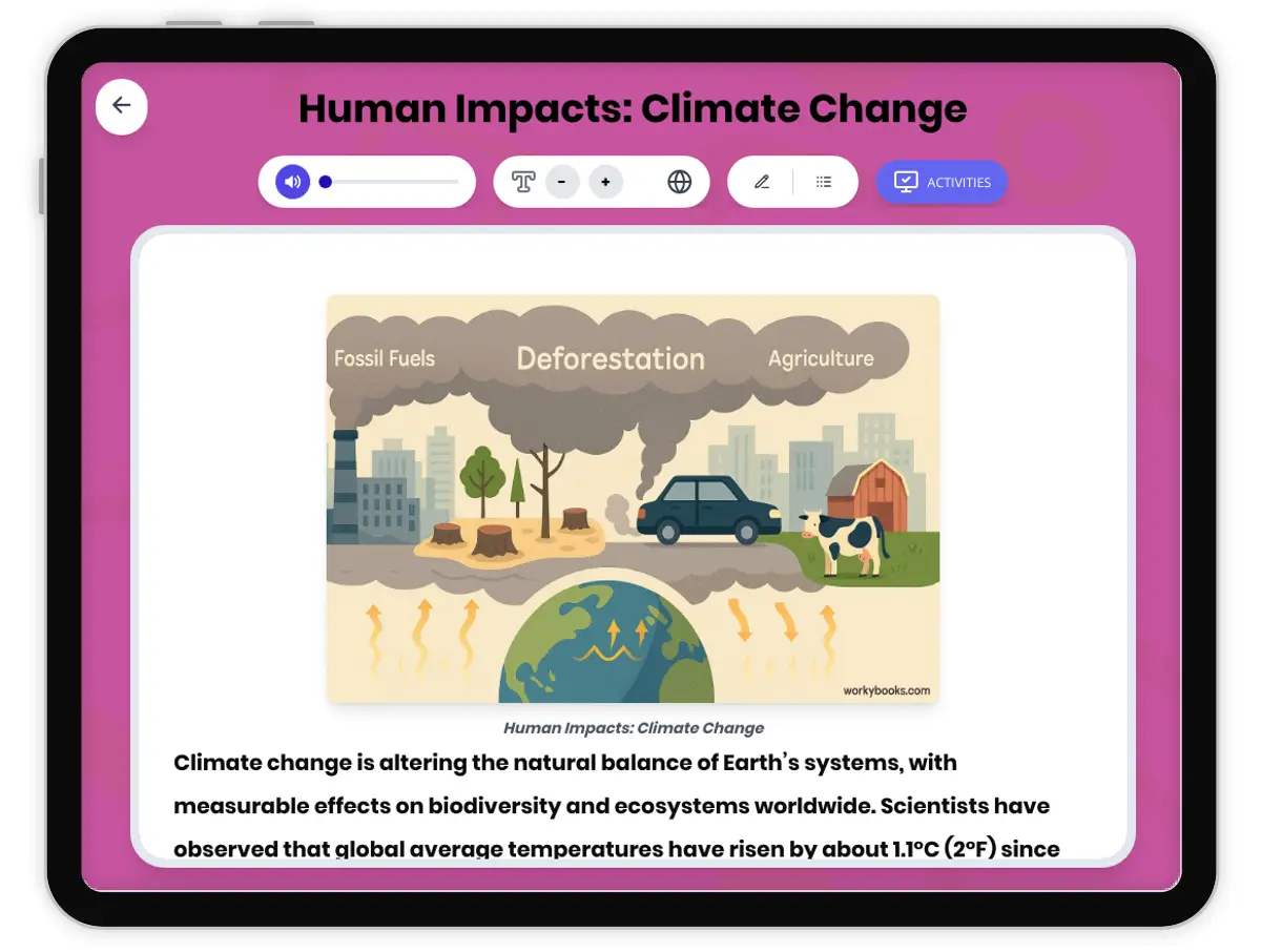 Interactive — Reading Comprehension preview: Human Impacts: Climate Change covering MS-LS2-4, MS-ESS3-5 standards - Page 1 of 1