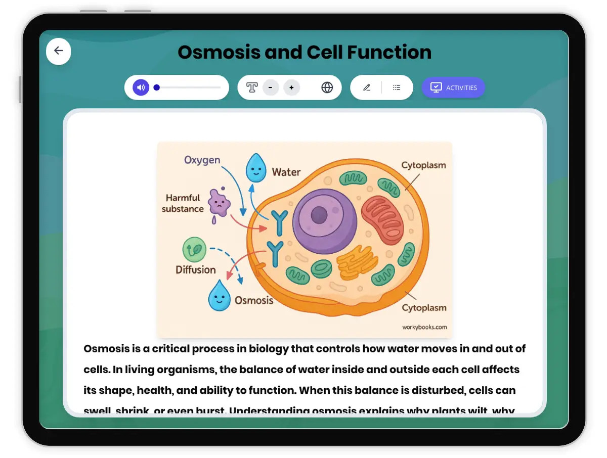 Interactive — Reading Comprehension preview: Osmosis and Cell Function covering MS-LS1-2 standards - Page 1 of 1