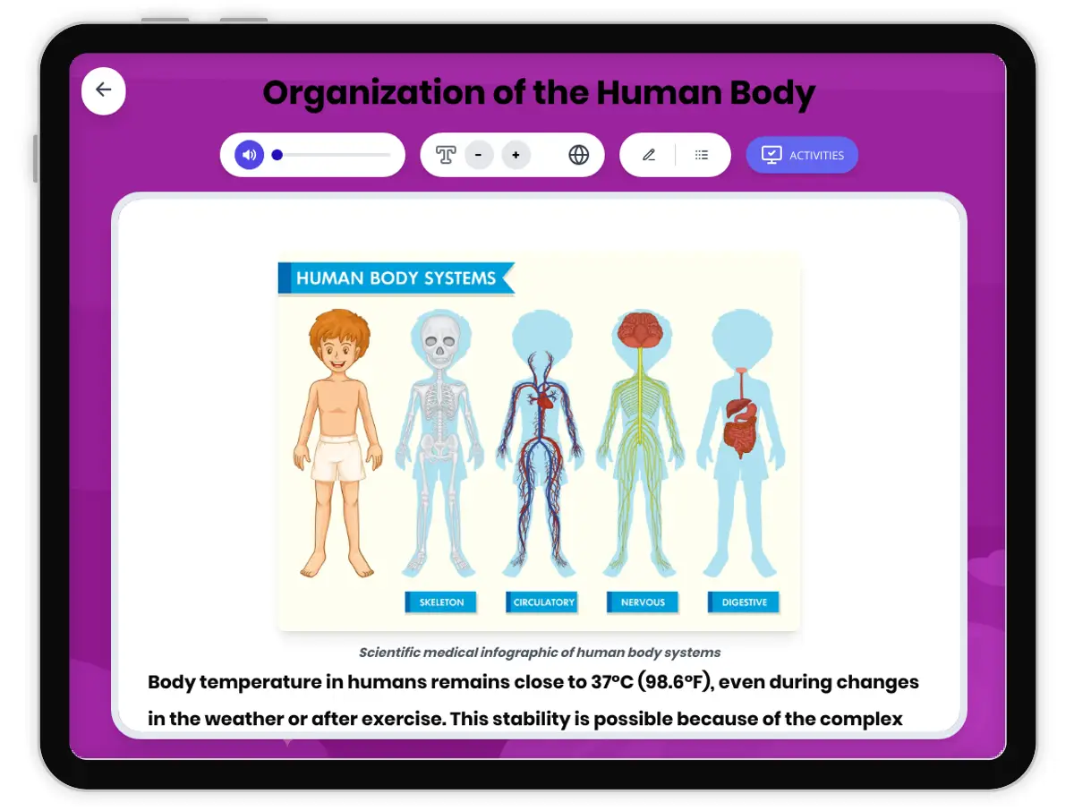 Interactive — Reading Comprehension preview: Organization of the Human Body covering MS-LS1-3 standards - Page 1 of 1