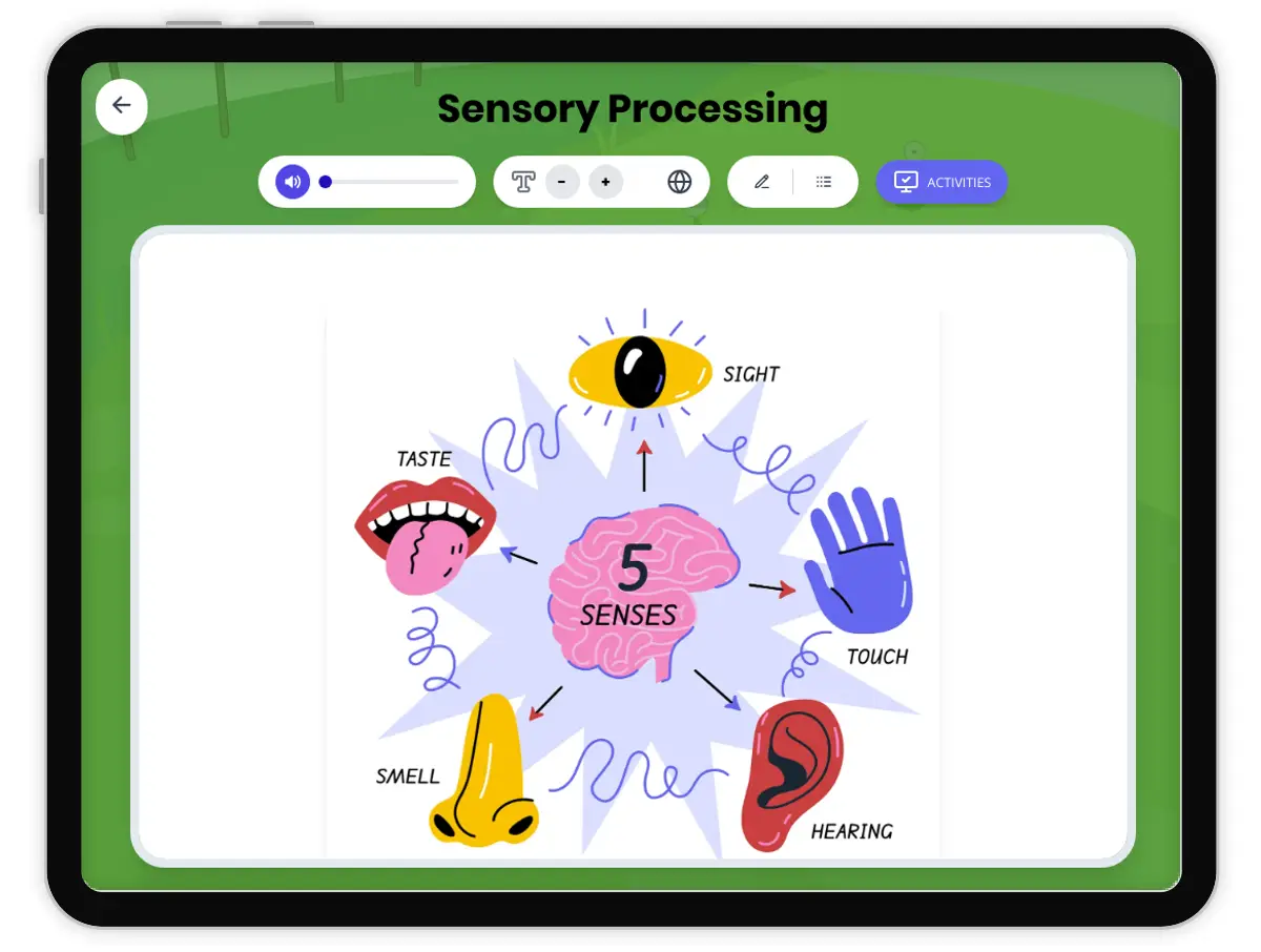 Interactive — Reading Comprehension preview: Sensory Processing covering MS-LS1-8 standards - Page 1 of 1