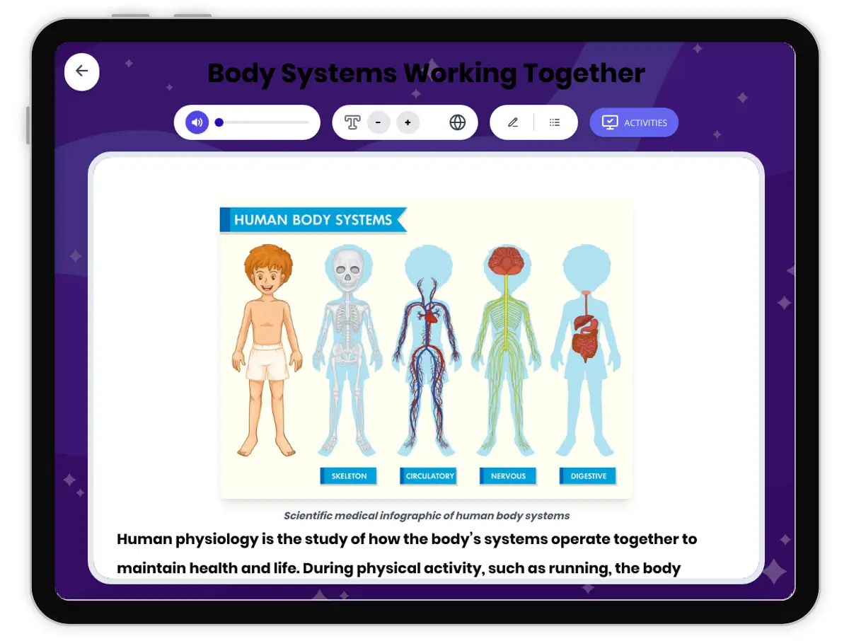 Interactive — Reading Comprehension preview: Body Systems Working Together covering MS-LS1-3 standards - Page 1 of 1