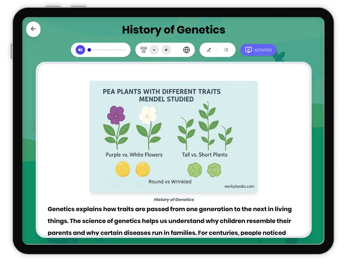 Interactive — Reading Comprehension preview: History of Genetics covering MS-LS3-1, MS-LS3-2 standards - Page 1 of 1