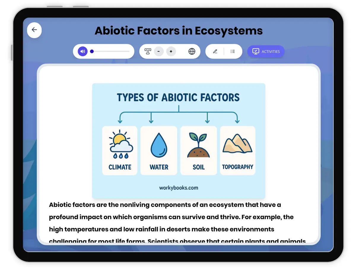 Interactive — Reading Comprehension preview: Abiotic Factors in Ecosystems covering MS-LS2-1 standards - Page 1 of 1