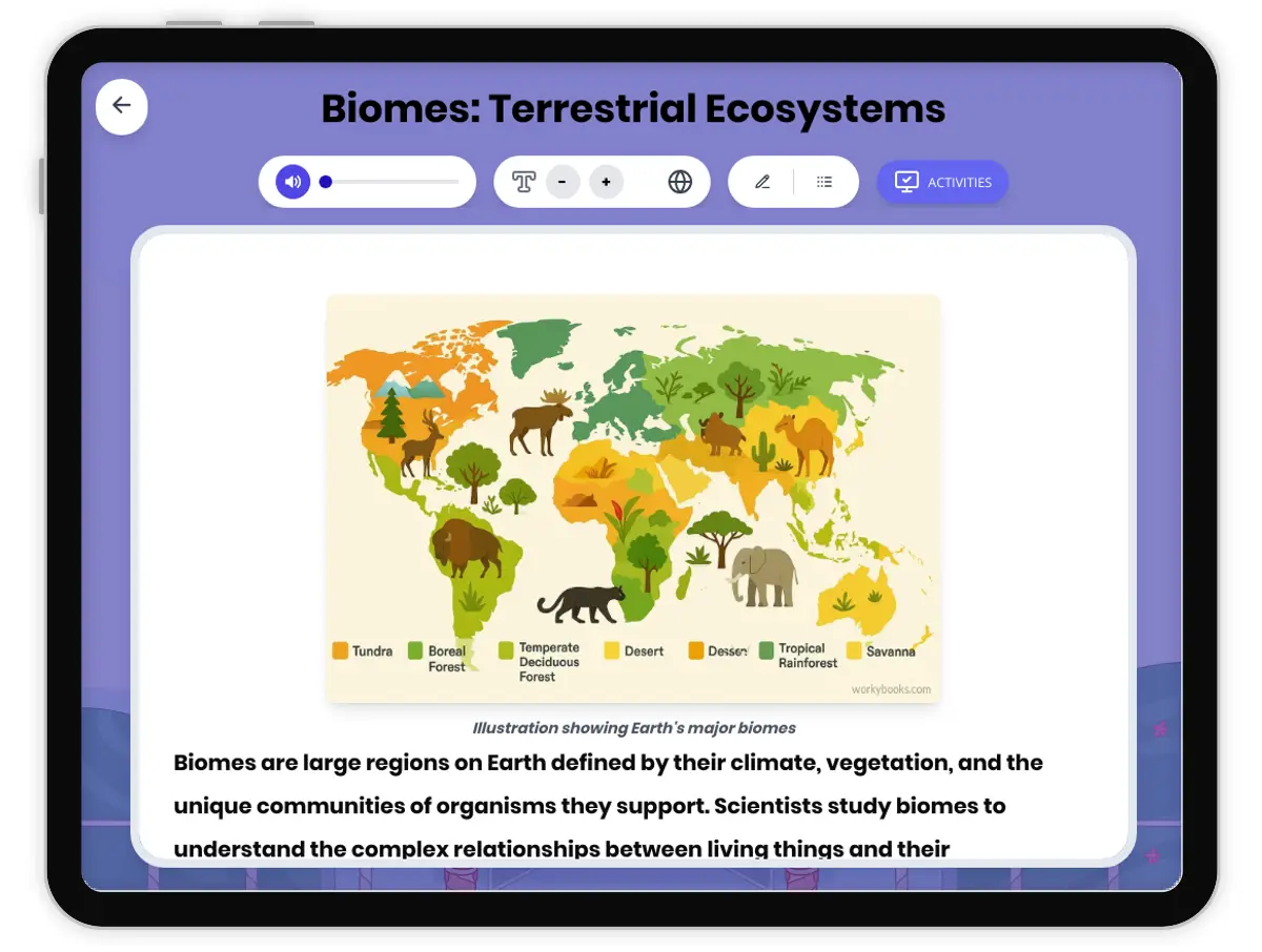 Interactive — Reading Comprehension preview: Biomes: Terrestrial Ecosystems covering MS-LS2-1 standards - Page 1 of 1