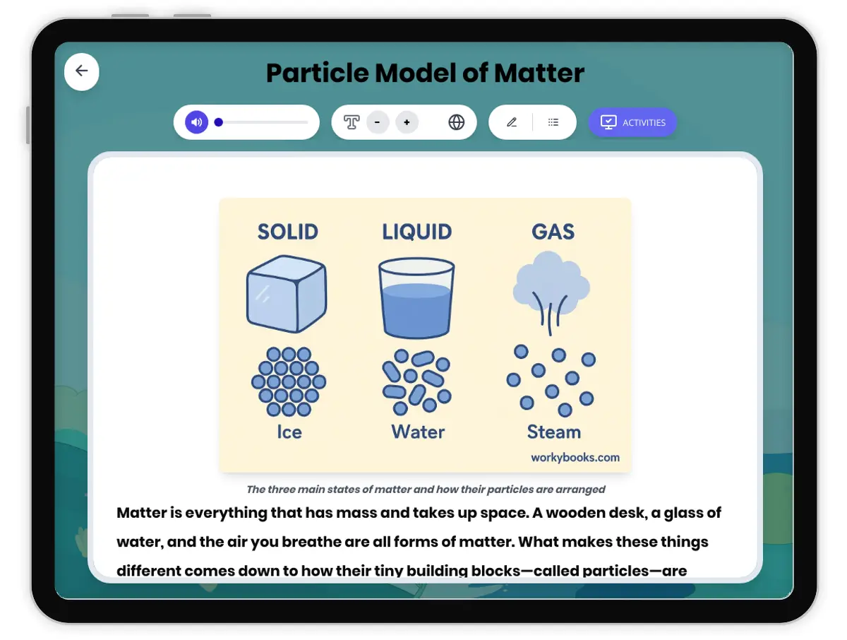 Interactive — Reading Comprehension preview: Particle Model of Matter covering MS-PS1-1, MS-PS1-4 standards - Page 1 of 1