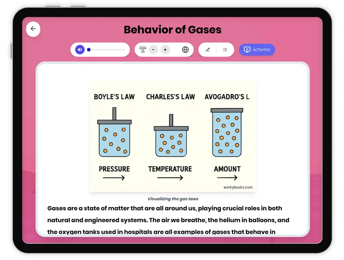 Interactive — Reading Comprehension preview: Behavior of Gases covering MS-PS1-4 standards - Page 1 of 1