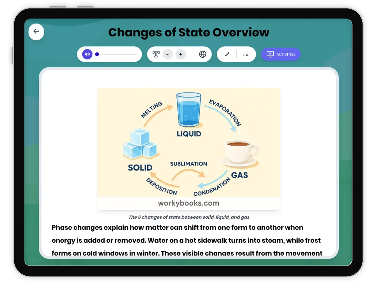 Interactive — Reading Comprehension preview: Changes of State Overview covering MS-PS1-4 standards - Page 1 of 1