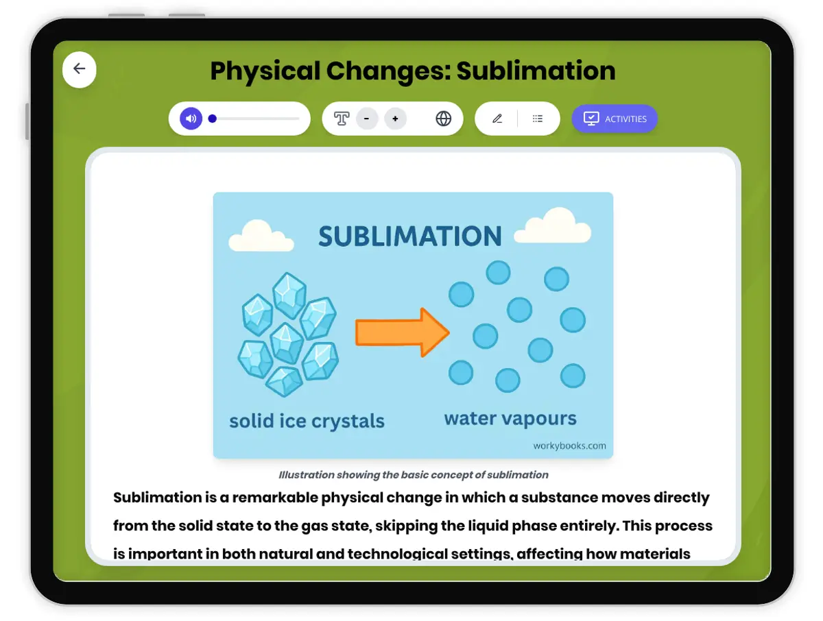 Interactive — Reading Comprehension preview: Physical Changes: Sublimation covering MS-PS1-4 standards - Page 1 of 1