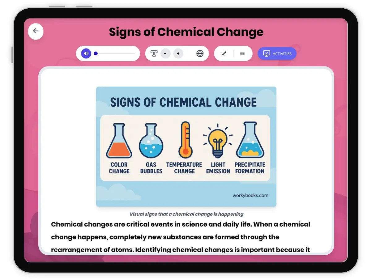 Interactive — Reading Comprehension preview: Signs of Chemical Change covering MS-PS1-2 standards - Page 1 of 1