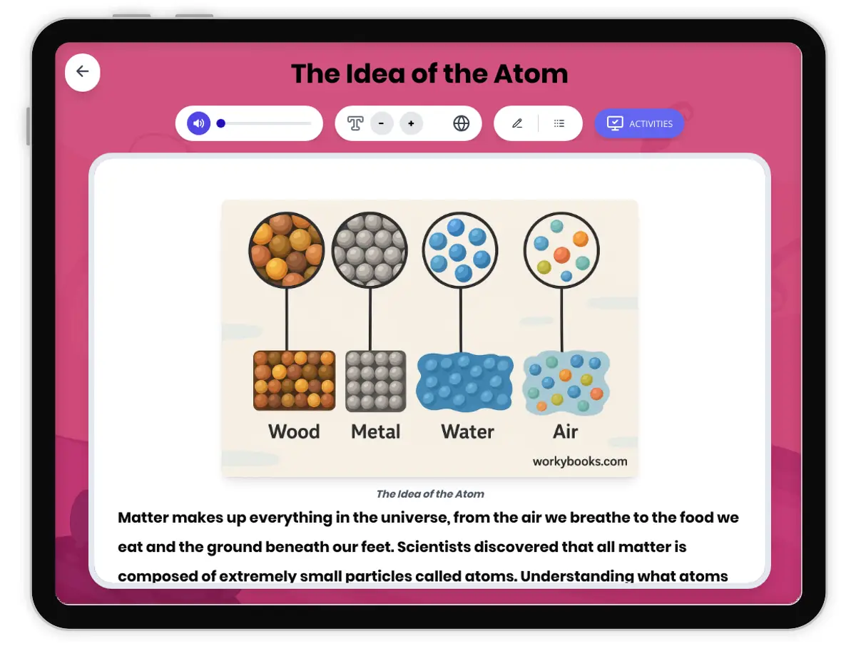 Interactive — Reading Comprehension preview: The Idea of the Atom covering MS-PS1-1 standards - Page 1 of 1