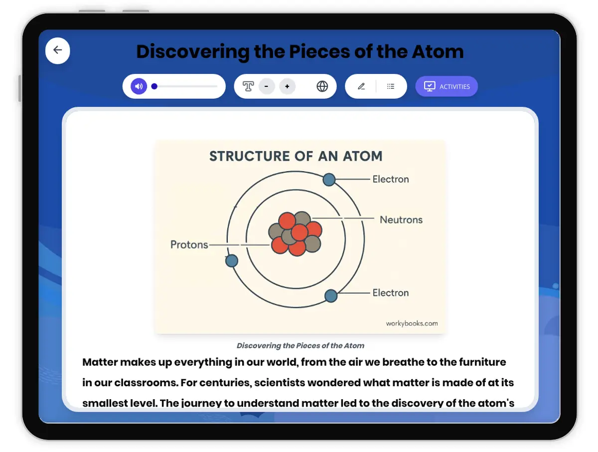 Interactive — Reading Comprehension preview: Discovering the Pieces of the Atom covering MS-PS1-1 standards - Page 1 of 1