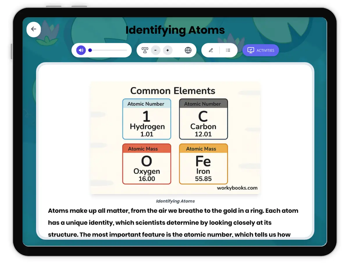 Interactive — Reading Comprehension preview: Identifying Atoms covering MS-PS1-1 standards - Page 1 of 1