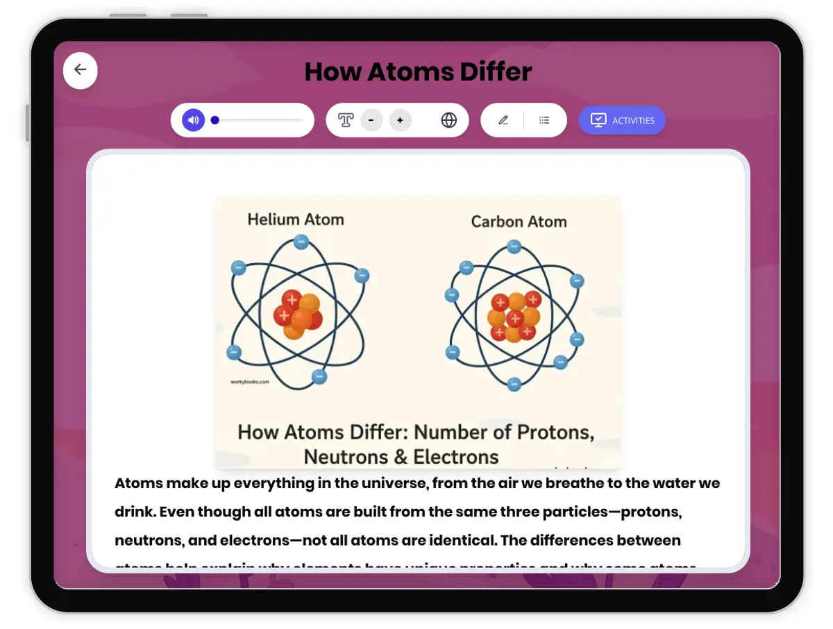Interactive — Reading Comprehension preview: How Atoms Differ covering MS-PS1-1 standards - Page 1 of 1