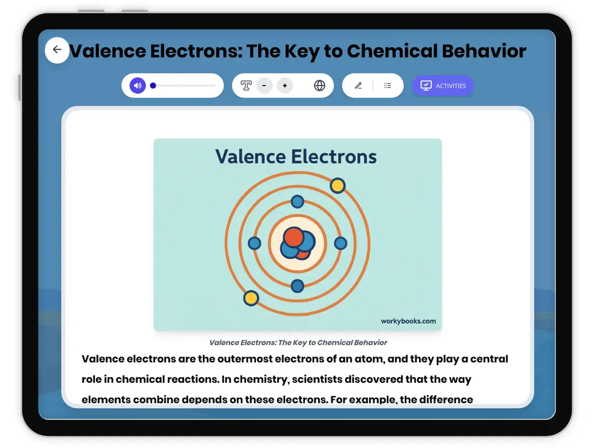 Interactive — Reading Comprehension preview: Valence Electrons covering MS-PS1-1 standards - Page 1 of 1