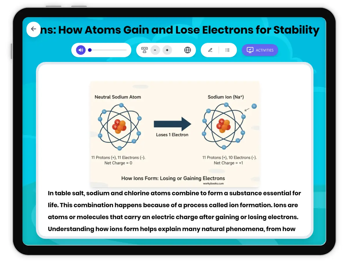 Interactive — Reading Comprehension preview: Ions covering MS-PS1-1 standards - Page 1 of 1