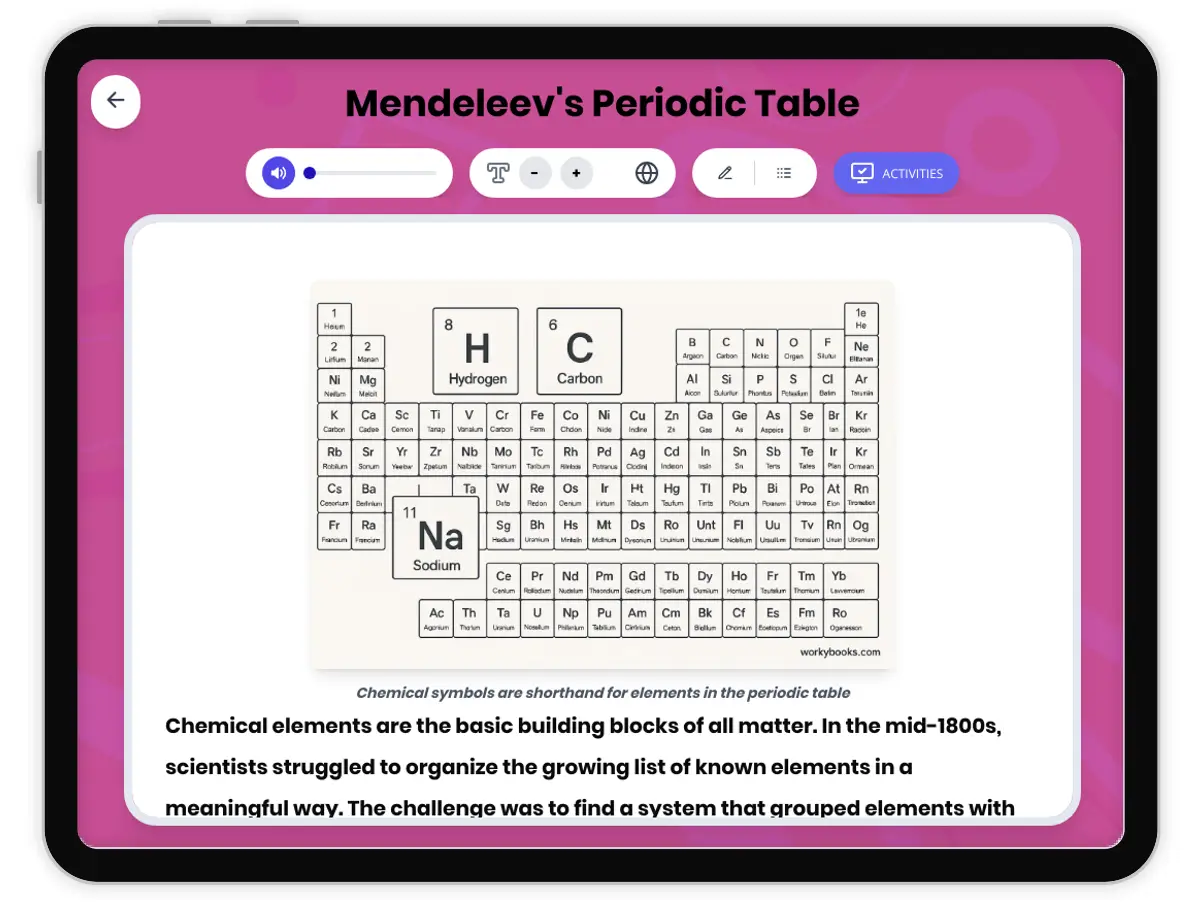Interactive — Reading Comprehension preview: Mendeleev's Periodic Table covering MS-PS1-1 standards - Page 1 of 1
