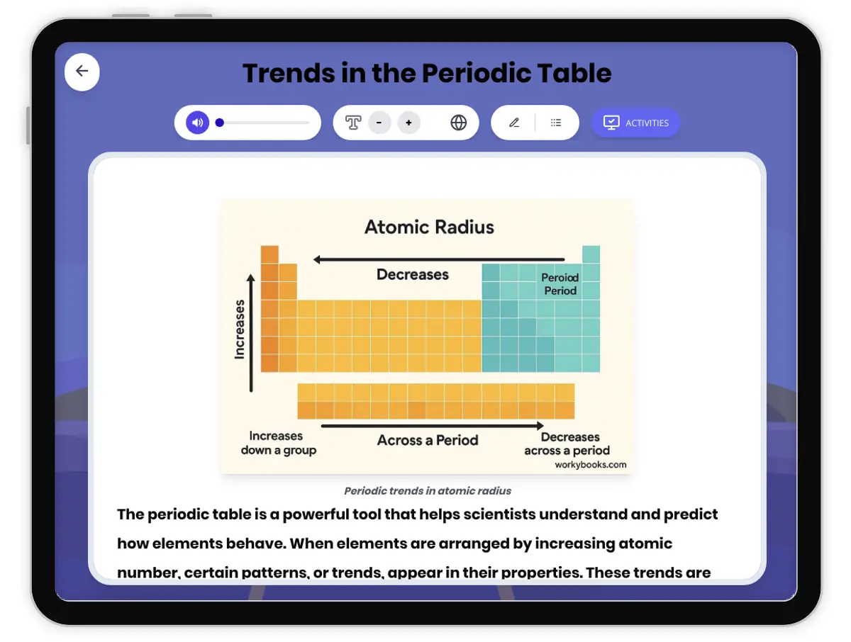 Interactive — Reading Comprehension preview: Trends in the Periodic Table covering MS-PS1-1 standards - Page 1 of 1