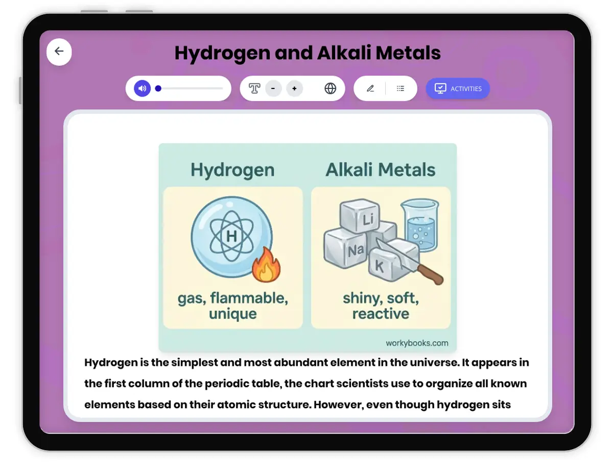Interactive — Reading Comprehension preview: Hydrogen and Alkali Metals covering MS-PS1-1 standards - Page 1 of 1