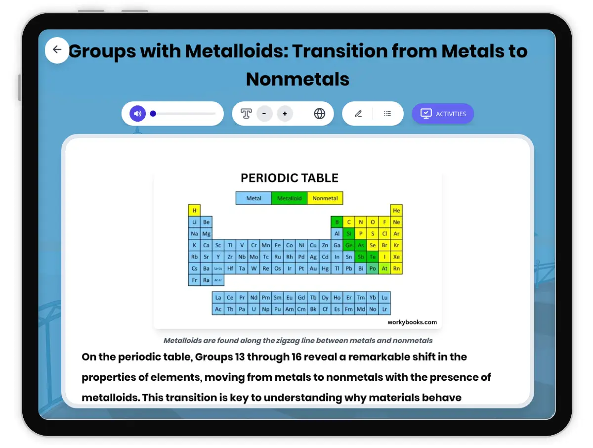 Interactive — Reading Comprehension preview: Groups with Metalloids covering MS-PS1-1 standards - Page 1 of 1