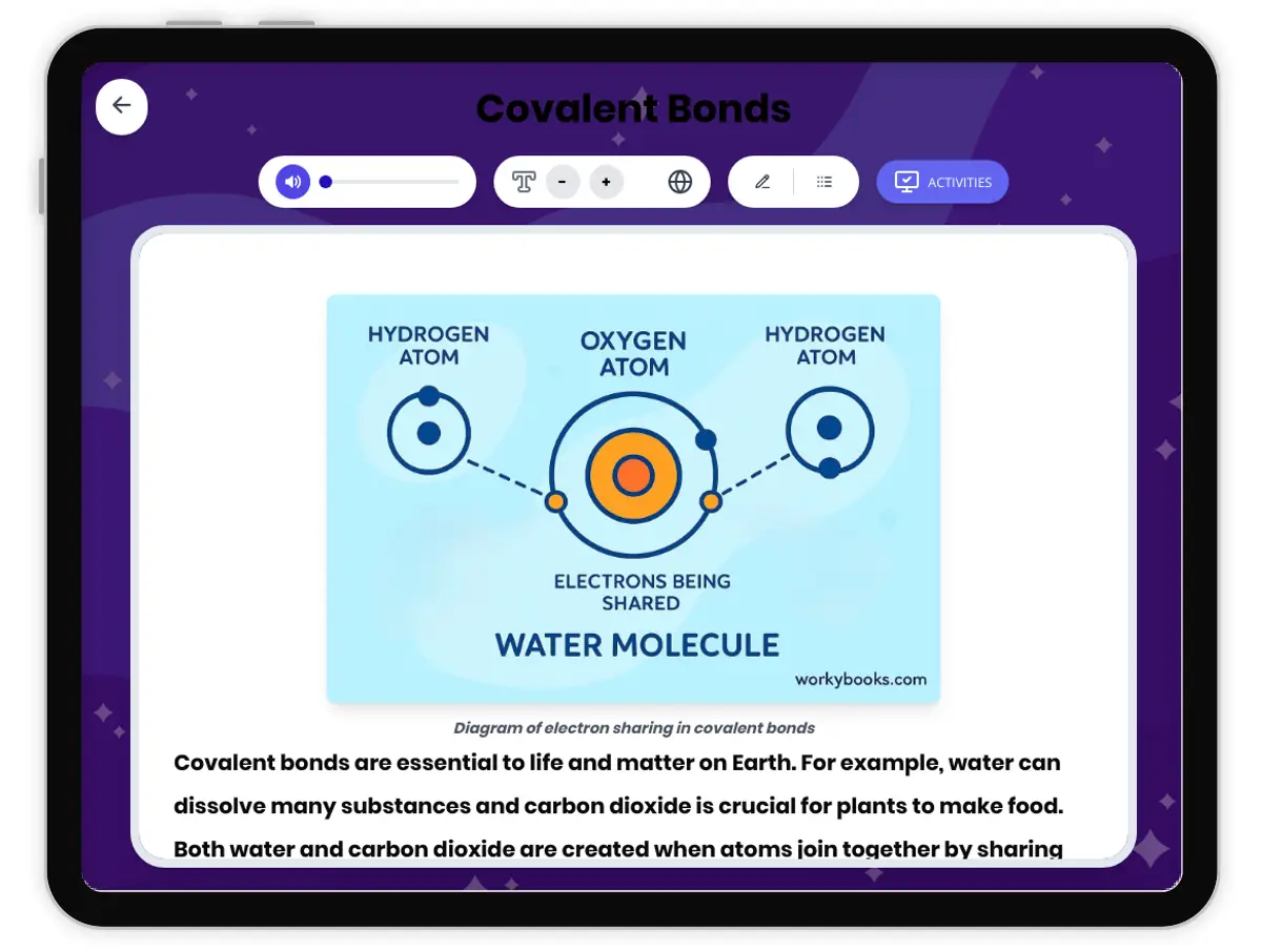 Interactive — Reading Comprehension preview: Covalent Bonds covering MS-PS1-1 standards - Page 1 of 1