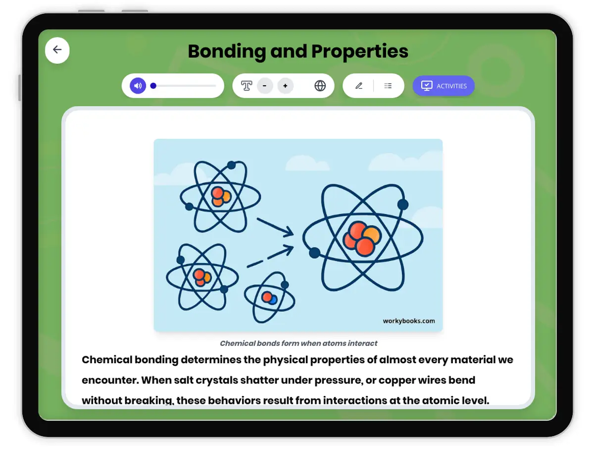 Interactive — Reading Comprehension preview: Bonding and Properties covering MS-PS1-1 standards - Page 1 of 1